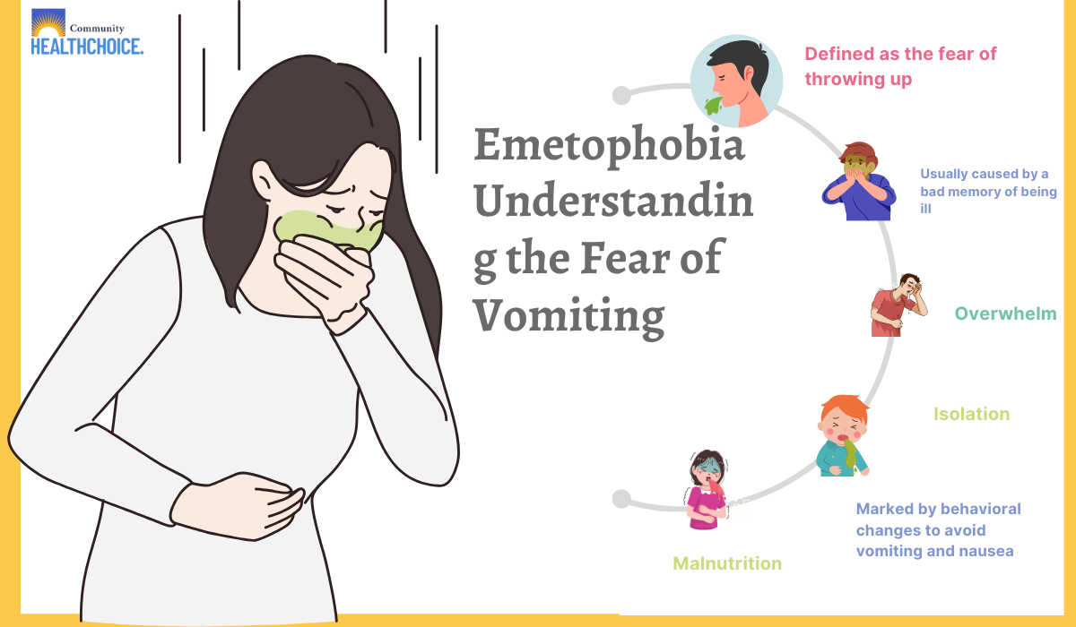 Emetophobia